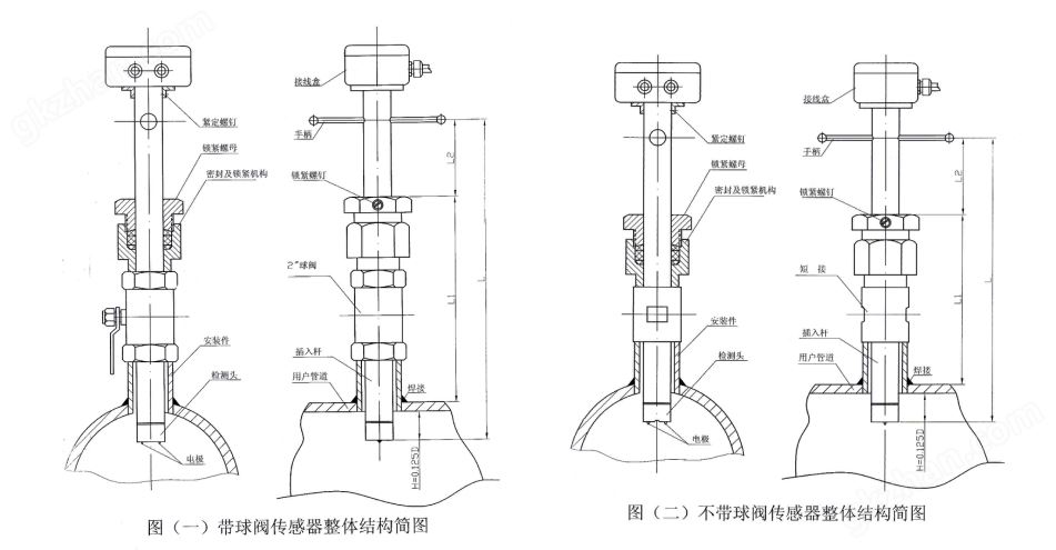 佳仪插入式电磁结构