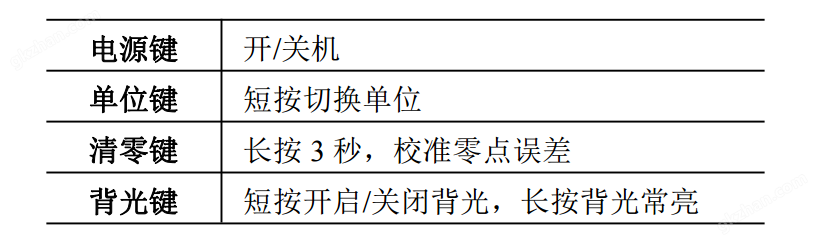 佳仪数显压力表按键说明