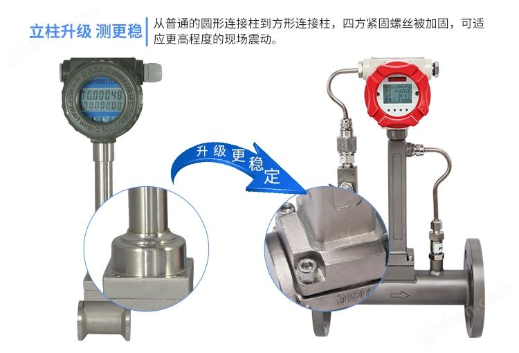 佳仪涡街流量计特点3