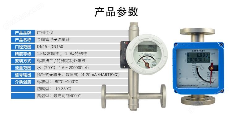 金属管浮子流量计产品参数