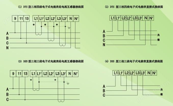 万喜堂app下载老虎机 三相多功能导轨式电表接线图