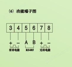 万喜堂app下载老虎机 三相多功能导轨式电表端子功能