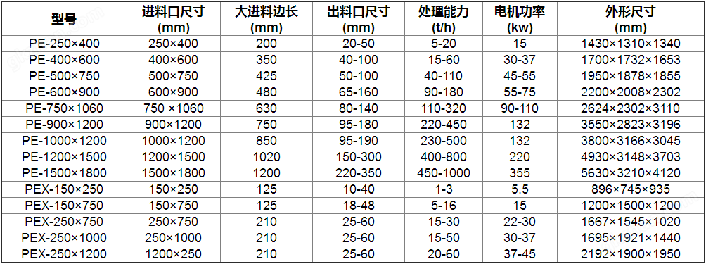 万喜堂app下载官方入口参数