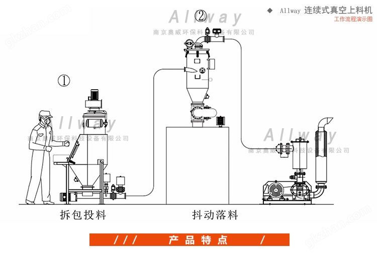 四海软件下载app 