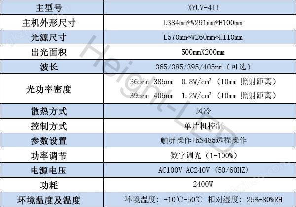 技术参数.jpg