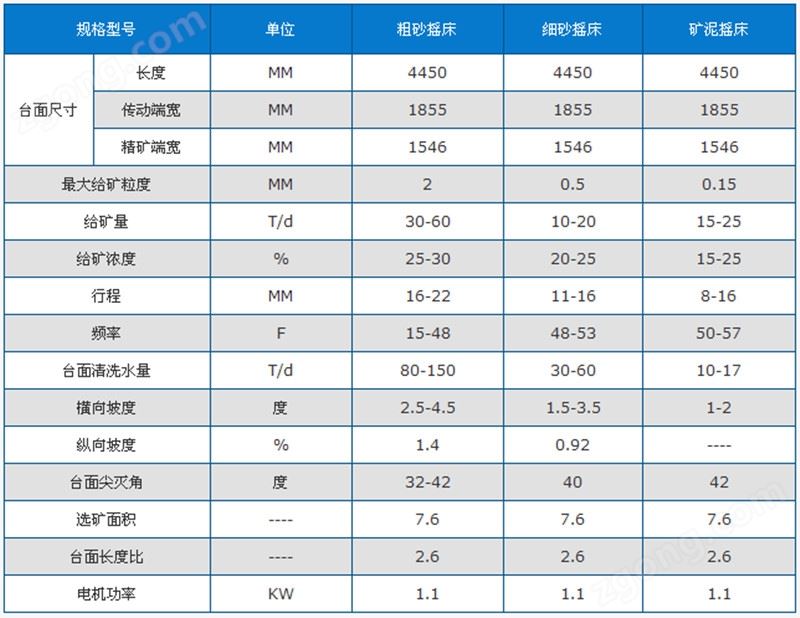 永盈彩票官网查询系统,永盈彩票官网查询系统生产厂,永盈彩票官网查询系统设备,永盈彩票官网查询系统价格