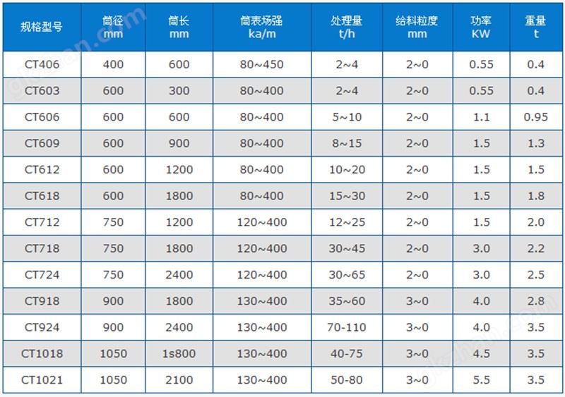 球探007即时比分足球,球探007即时比分足球厂,球探007即时比分足球价格,球探007即时比分足球设备