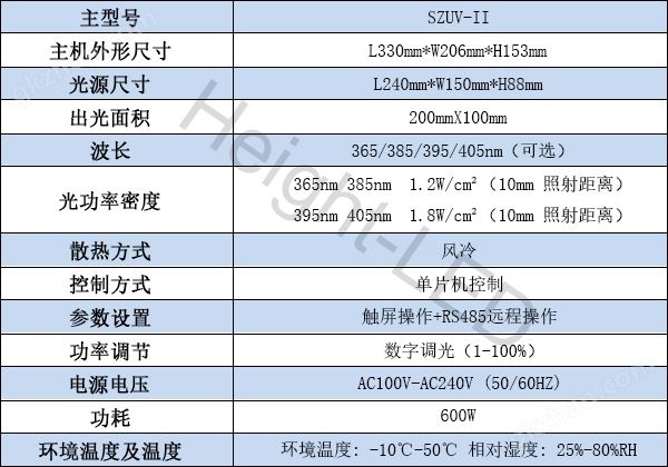 技术参数.jpg