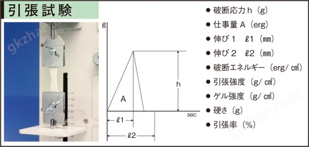 incho_s