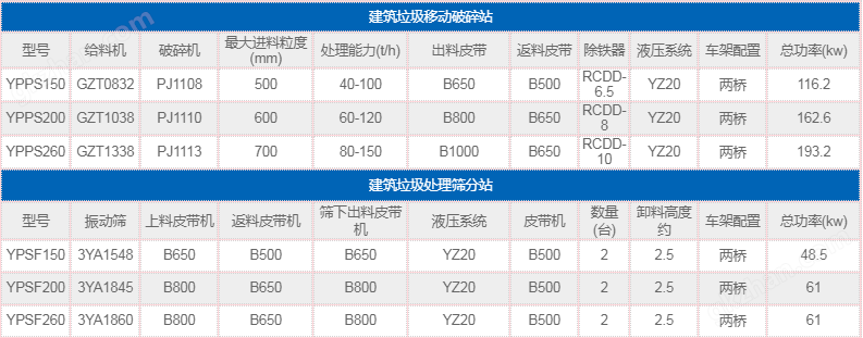 万喜堂app下载官方入口参数