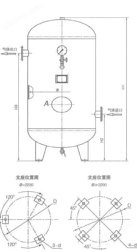 万喜堂app下载 压缩空气储气罐