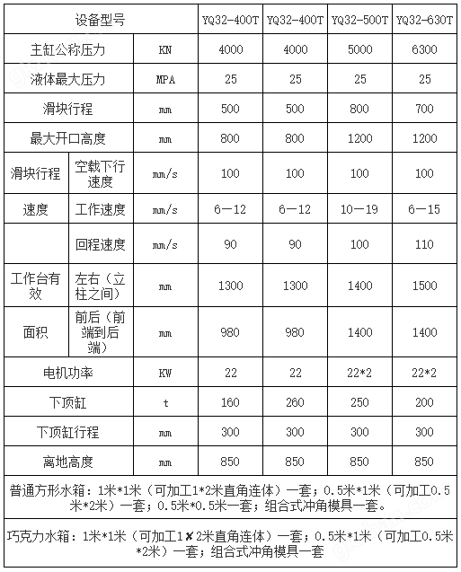 不锈钢水箱板油压机参数