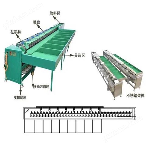 万喜堂彩票app下载中心 土豆分拣机 土豆自动分拣机器 水果分选机 水果分拣机