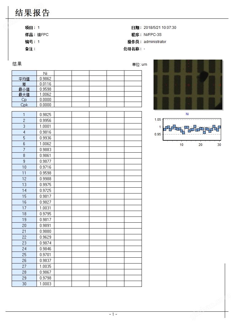 150UT测试结果1