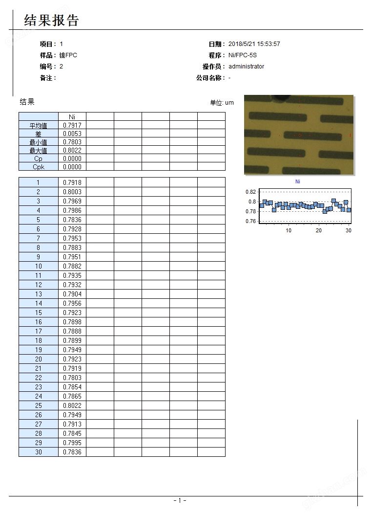 150UT测试结果2