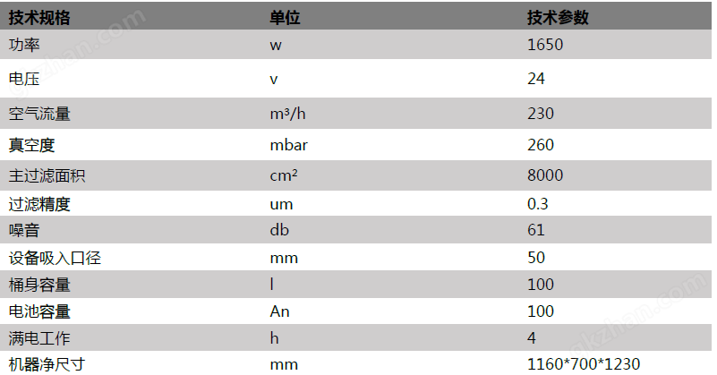 纺织厂电瓶吸尘器参数