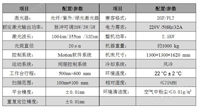 万喜堂彩票app下载中心 线路板激光打码机参数