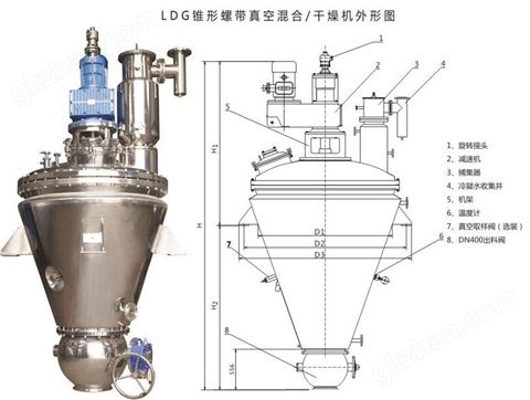 万喜堂app下载网页版 真空锥形螺带干燥机