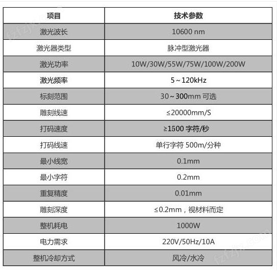 广告行业_万喜堂彩票