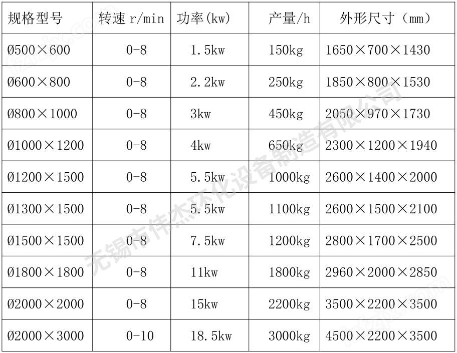 万喜堂app下载