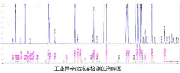 异辛烷色谱峰图