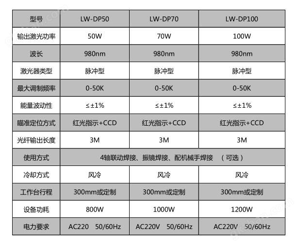 工艺礼品_万喜堂彩票