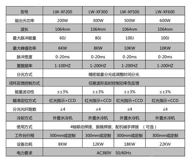 精密机械_万喜堂彩票