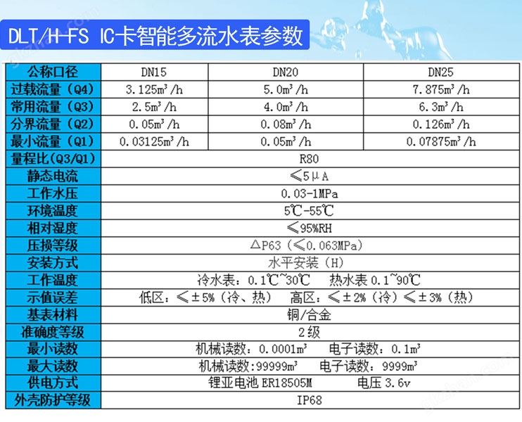 万喜堂彩票注册开户