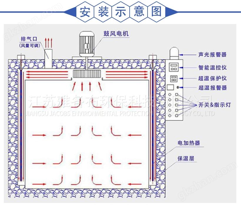 万喜堂app下载网页版