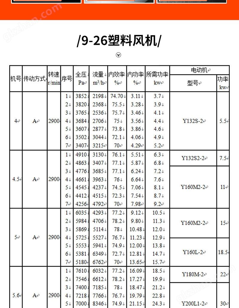 9-26塑料风机_04.jpg