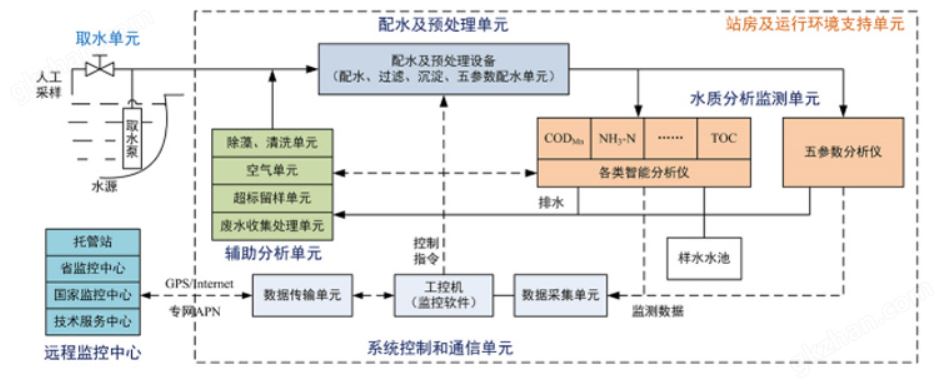 微信图片_20210806104037.png