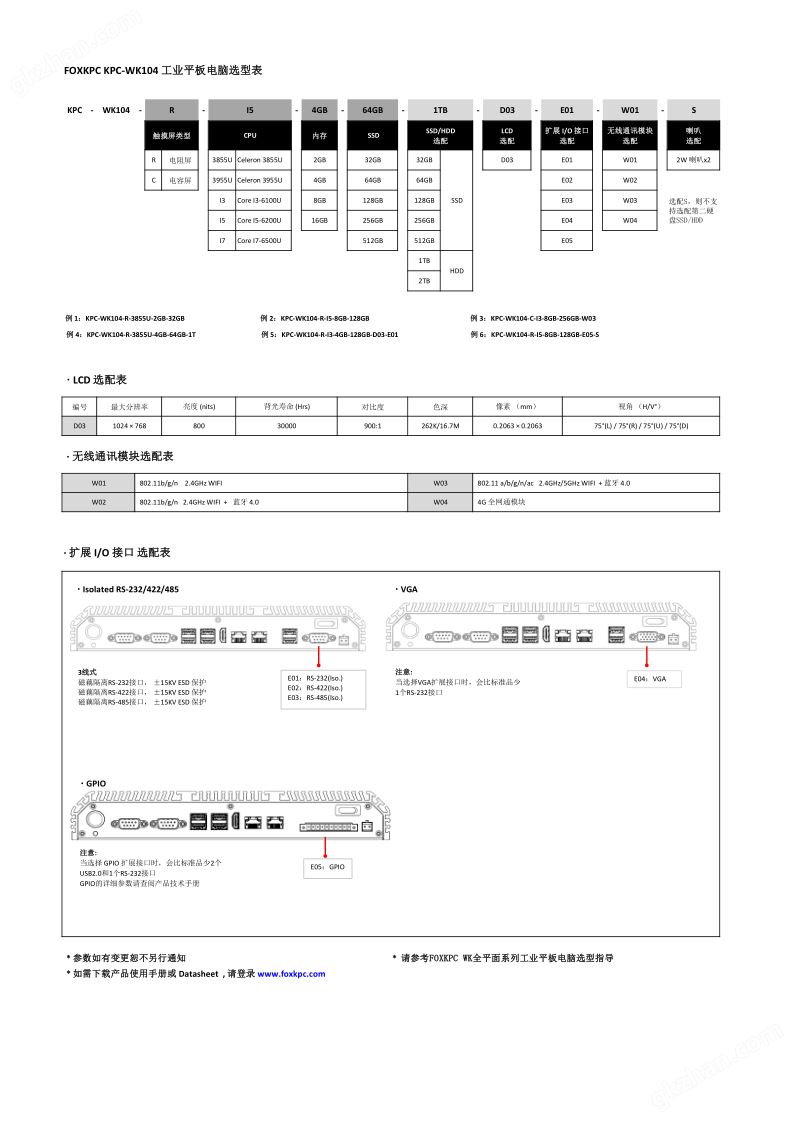 KPC-WK104 datasheet_3.png