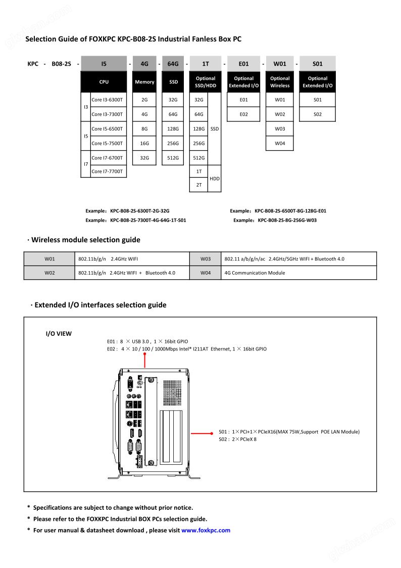 KPC-B08-2S datasheet EN_3.png