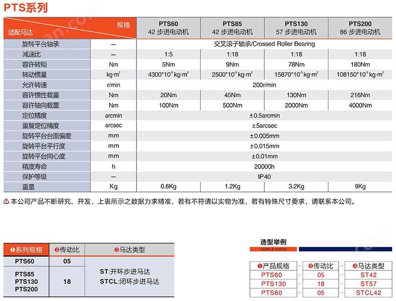 腾达娱乐注册已7O777适配马达