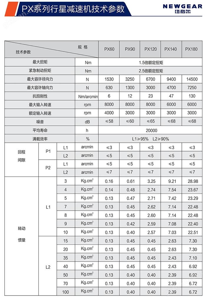 万喜堂app下载体育真人