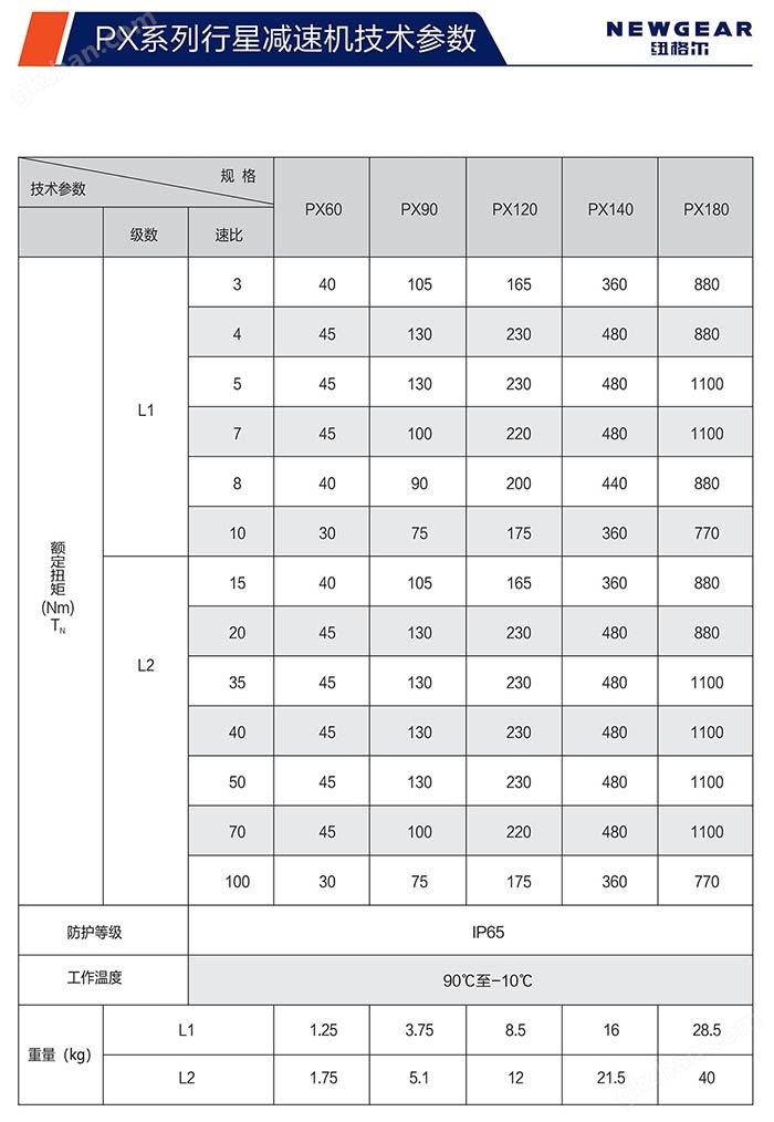 万喜堂app下载老虎机