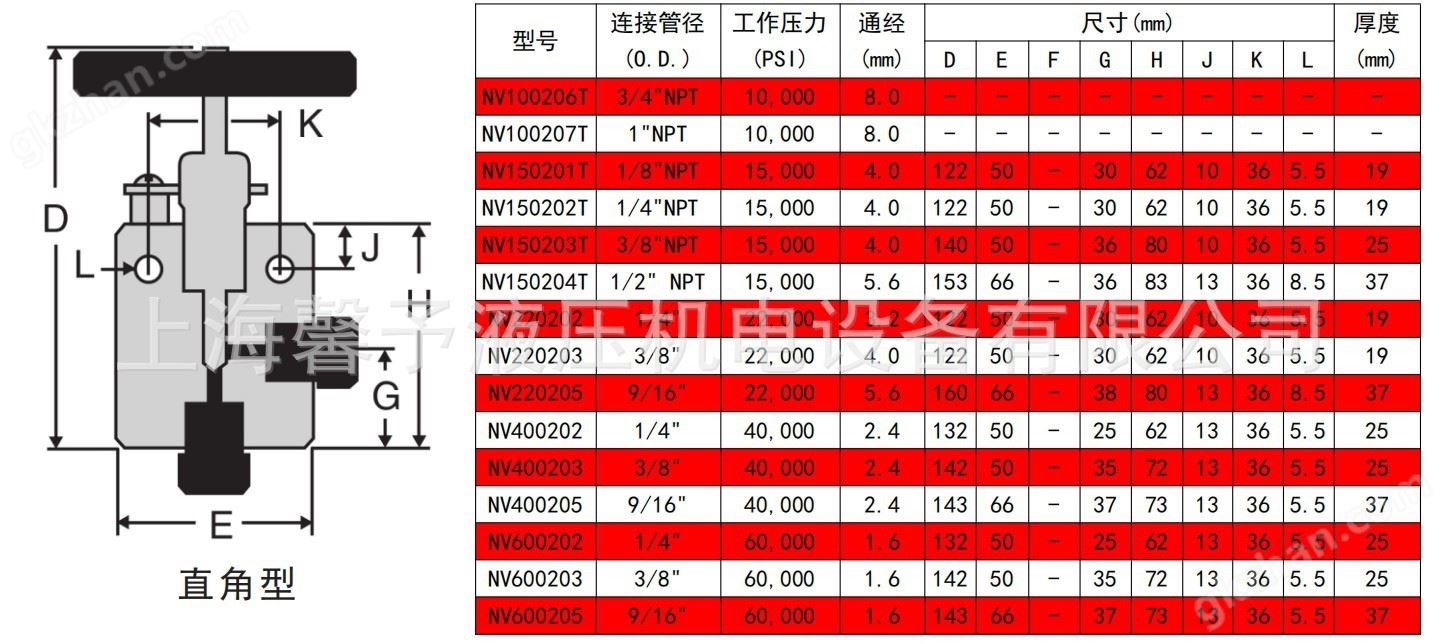 直角型.JPG