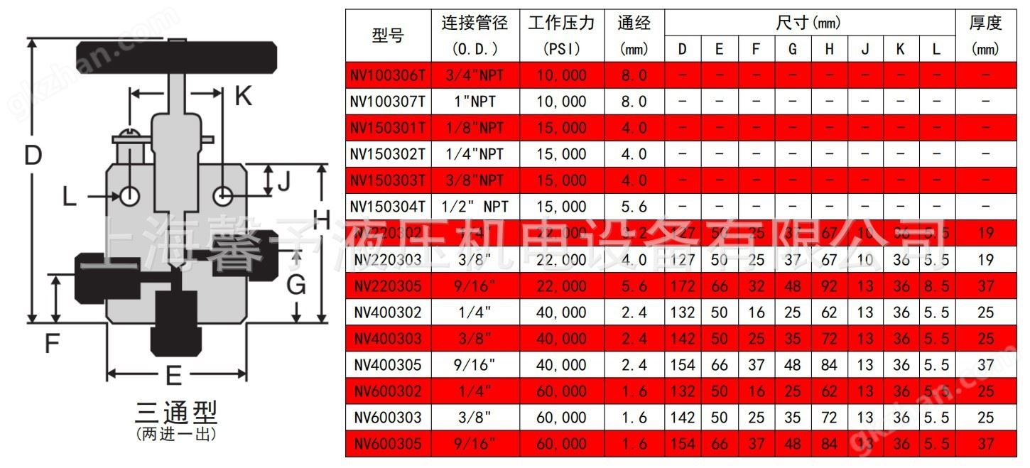 三通形（两进一出）.JPG