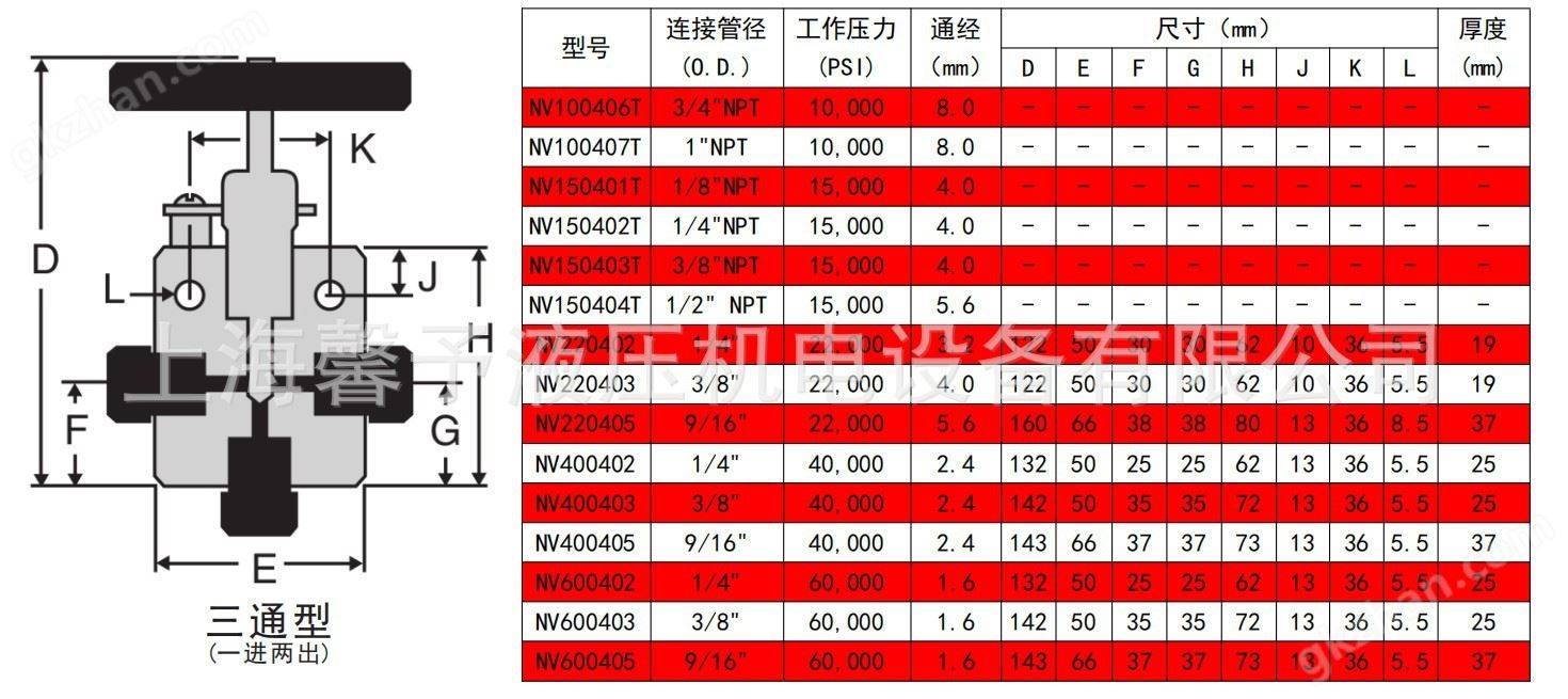 三通型（一进两出）.JPG