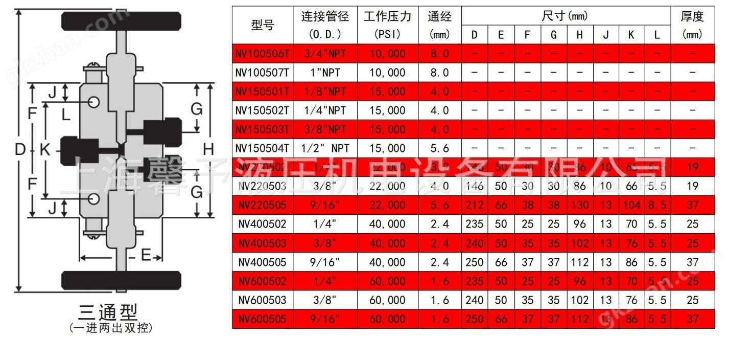 三通型（一进两出双控）.JPG