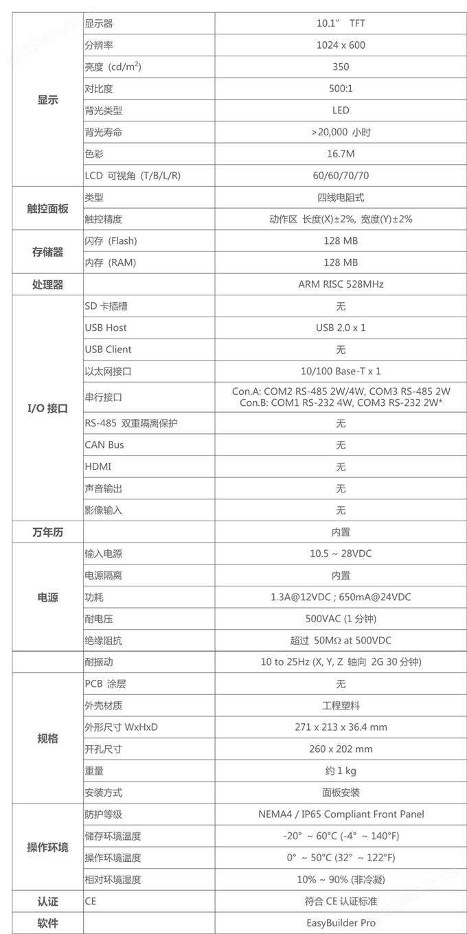 万盈国际移民留学吴斯佳 威纶10寸触摸屏