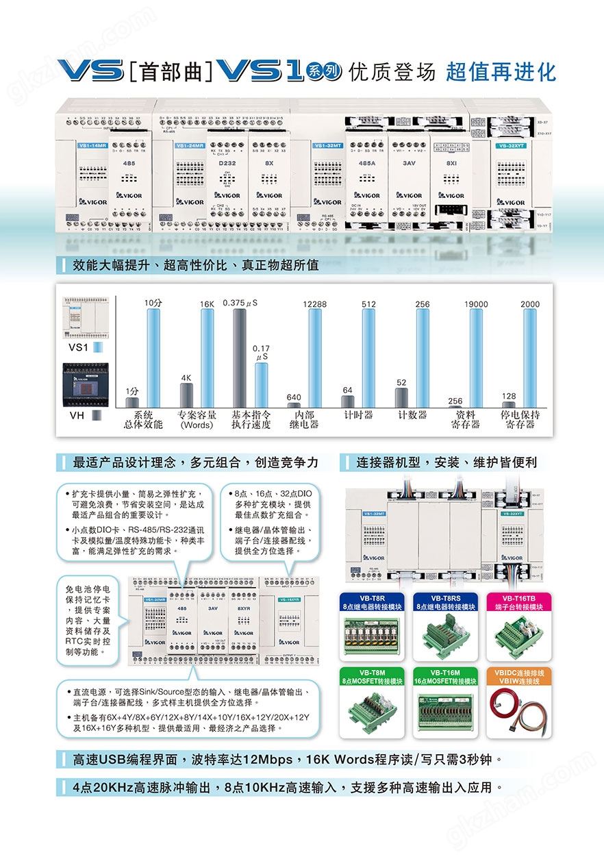 体育注册送体验50