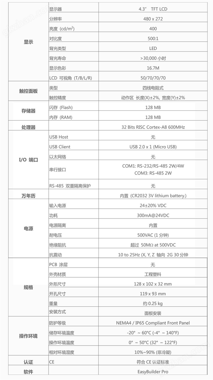 万赢娱乐app官网网址产品报价