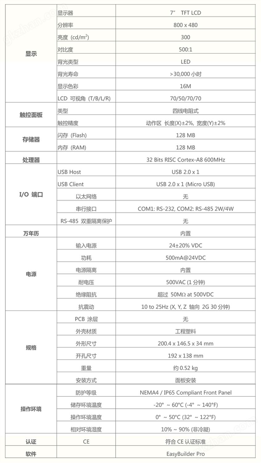 广州威纶触摸屏.MT6071iP产品选型