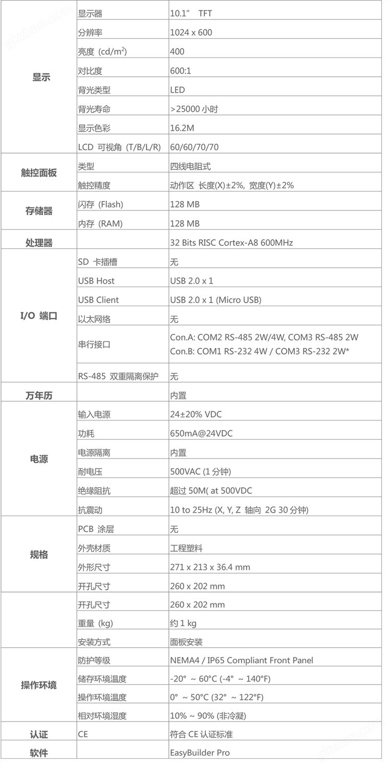 新万博c体育新闻产品报价