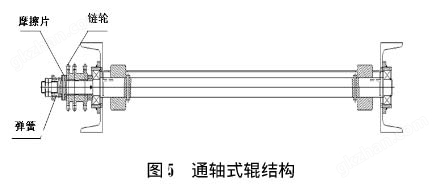 积放辊筒结构示意图