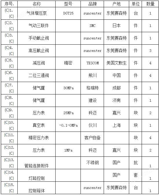 气体增压泵,气液增压泵,水压试验台,爆破试验台