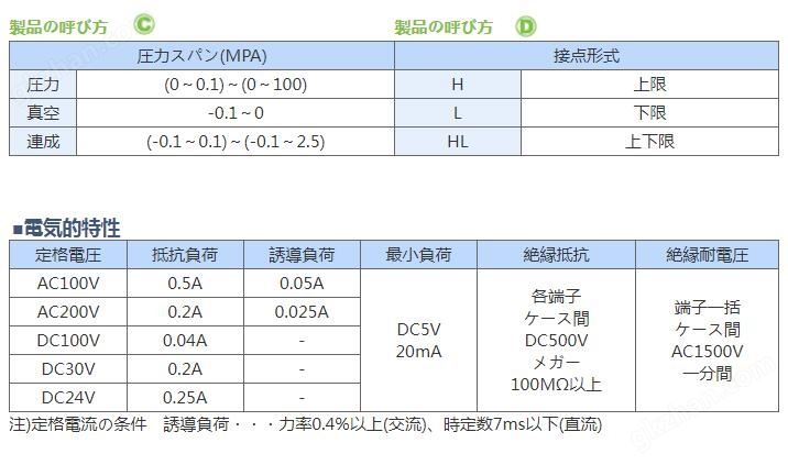 体彩4串1是什么意思