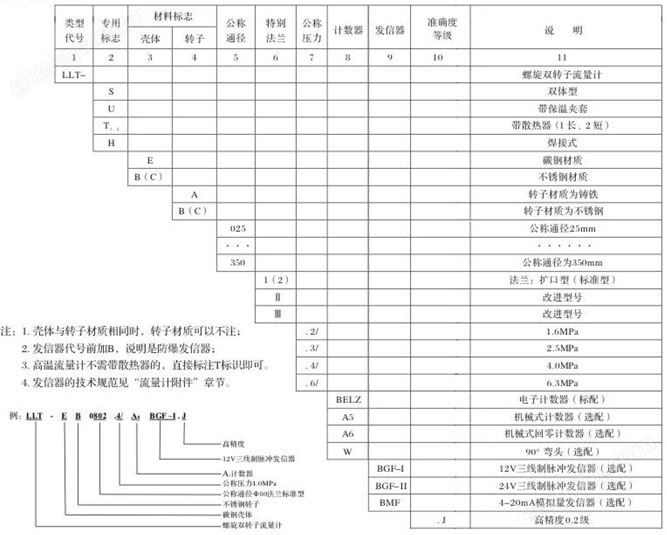 游戏老虎机推荐