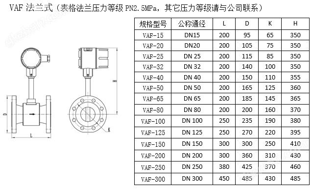 万喜堂彩票官网平台 液体涡街流量计